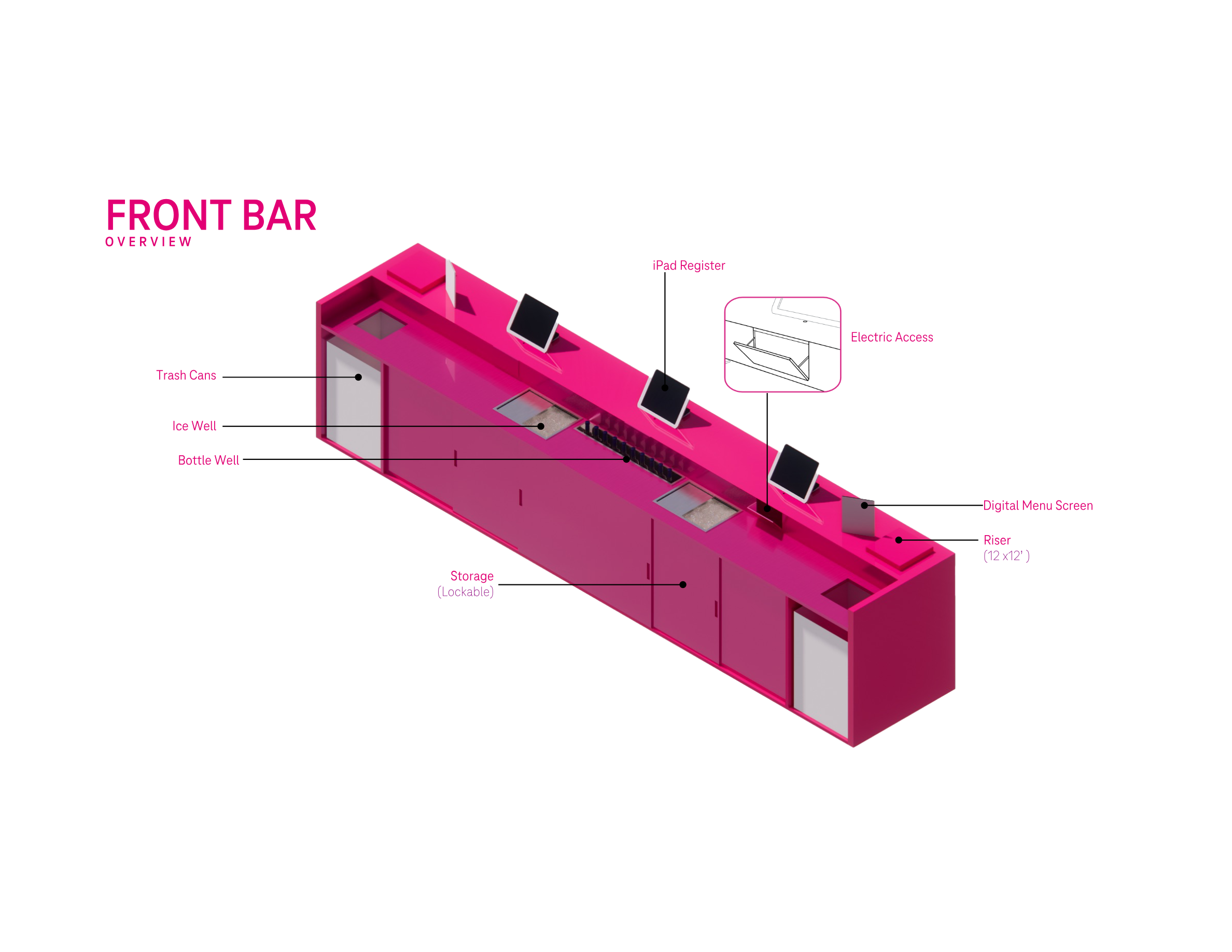 Front Bar — Overview