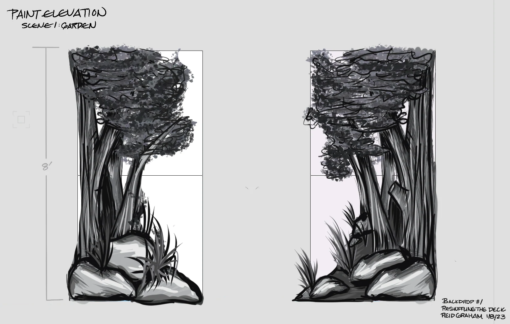 Paint elevation, Scene 1: Garden